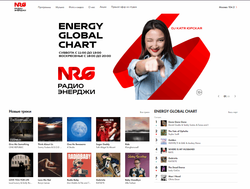 Радио ЭНЕРДЖИ (NRG)